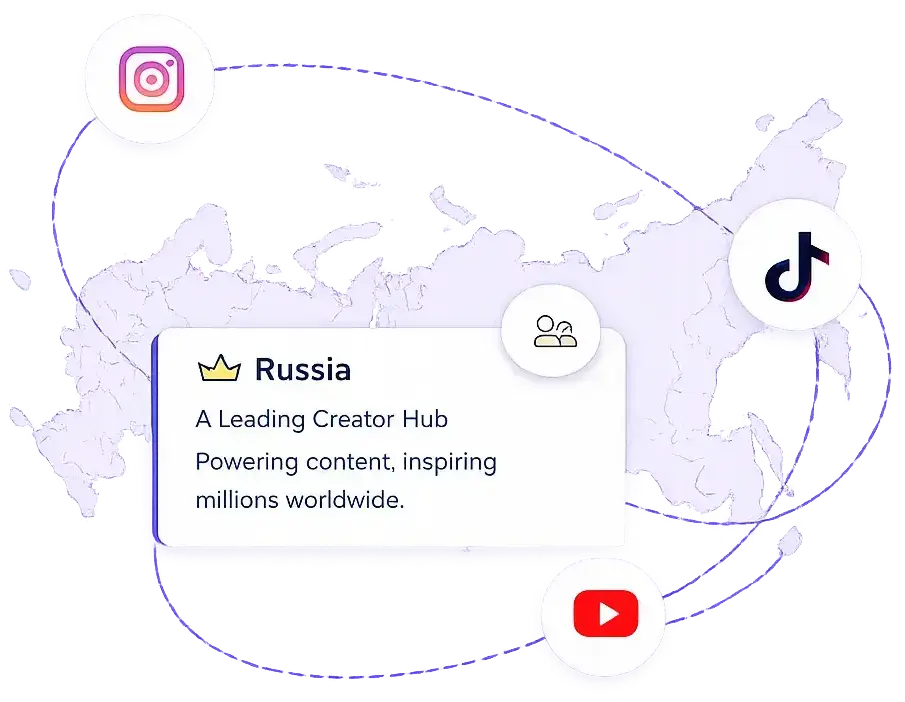 Russia Map